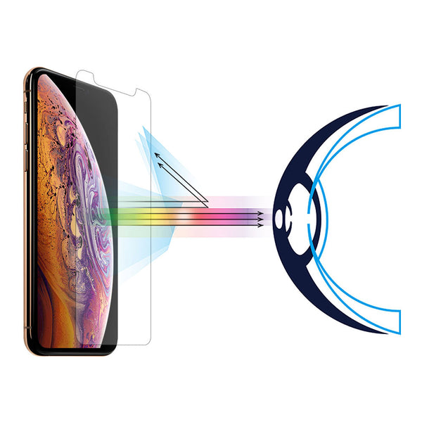 Anti-Blue light Tempered Glass Screen Protector - iPhone Xs Max
