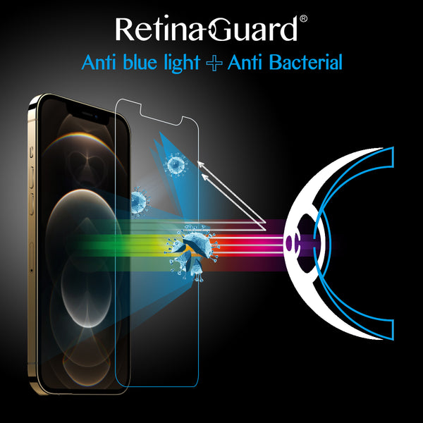 Antibacterial & Anti-Blue light Tempered Glass Screen Protector - 12 Pro Max