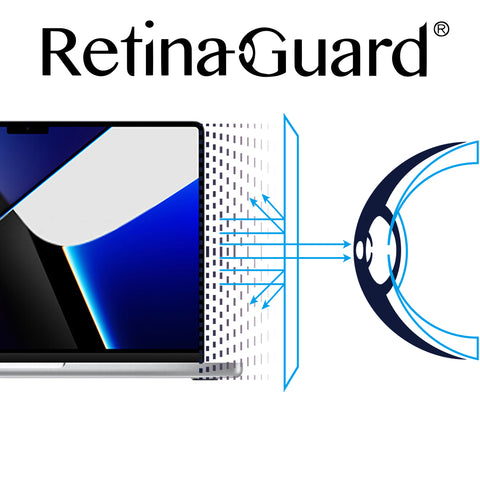 Anti-Blue light Screen Protector - Macbook Pro 14" ( 2021)