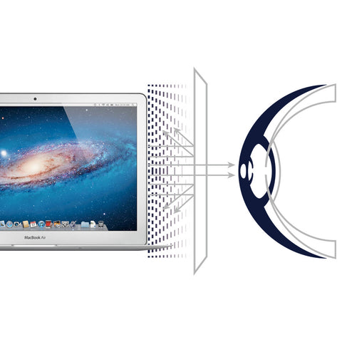 Anti Blue Light Screen Protector for Macbook Air 13" (2010-2015)
