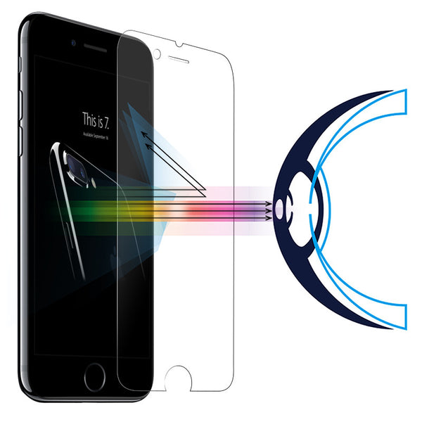 Anti Blue Light Tempered Glass Screen Protector for iPhone 7
