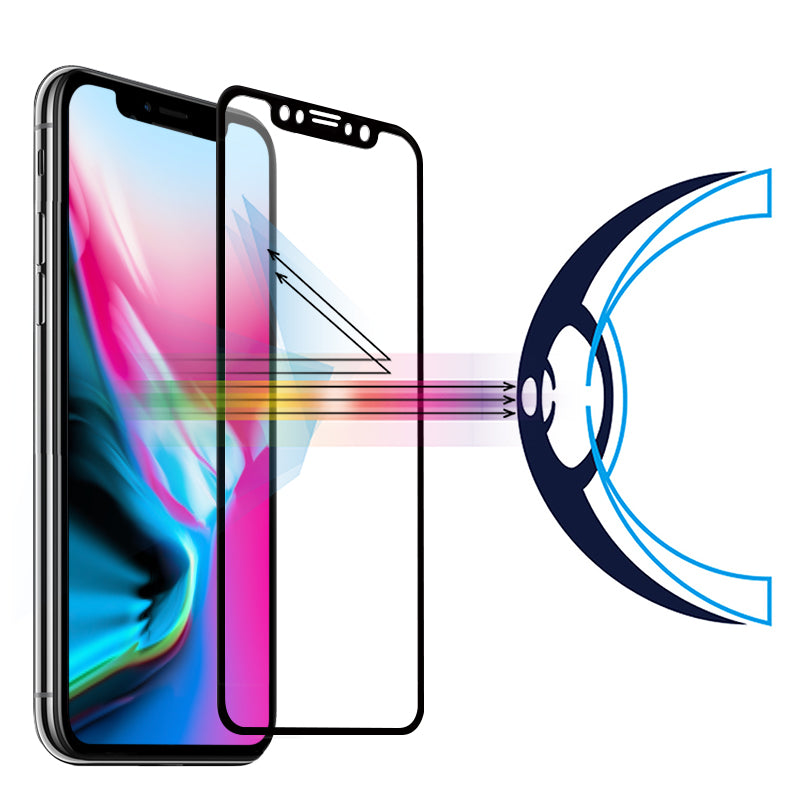 for iPhone 11 PRO Max / XS Max Anti-Blue Light Screen Protector Tempered  Glass