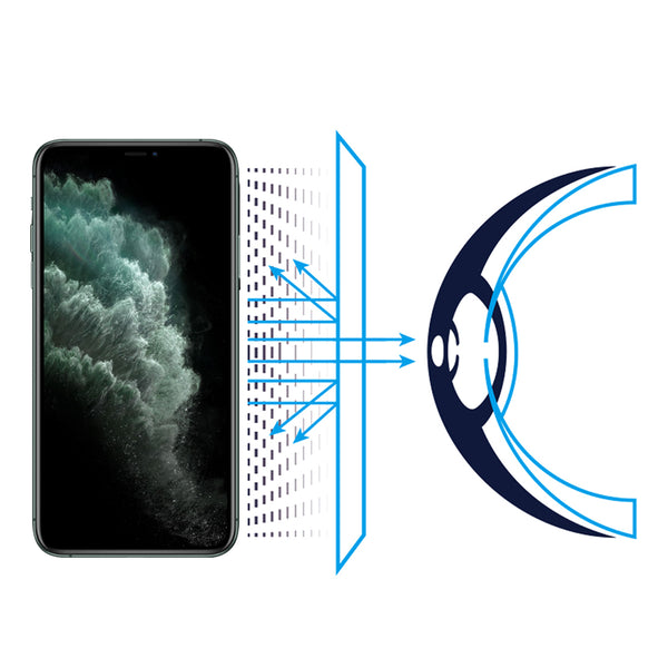 Anti-Blue light Screen Protector - iPhone 11 Pro Max
